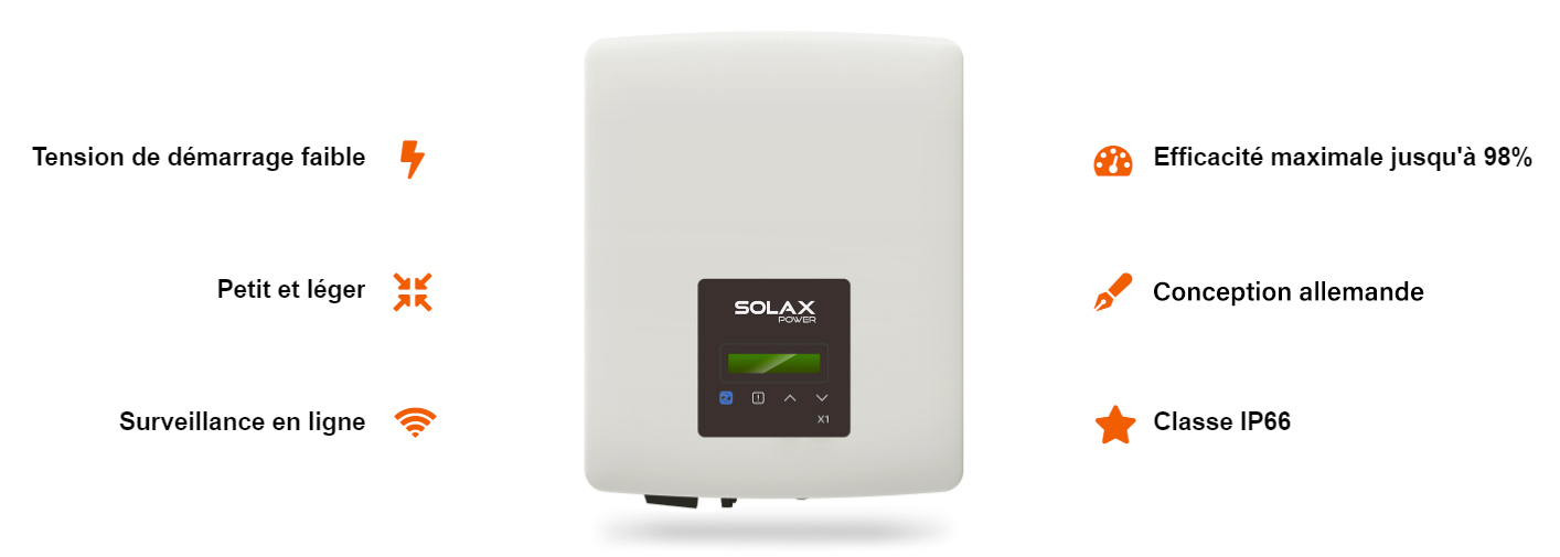 Description: Onduleur Solax X1 Mini