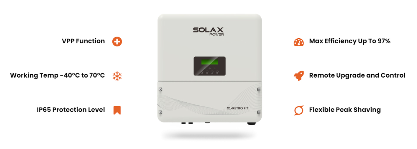 Solax X1 Retro FIT
