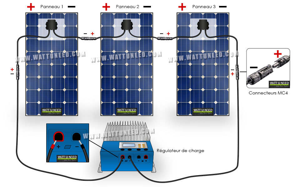 Schema mise en série de 3 panneaux photovoltaïques