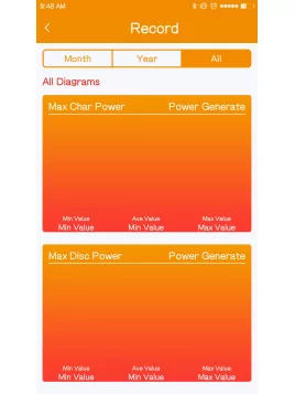 Bluetooth adapter for SRNE controllers