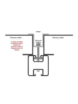 Carril de aluminio 35x40 para montaje de paneles solares