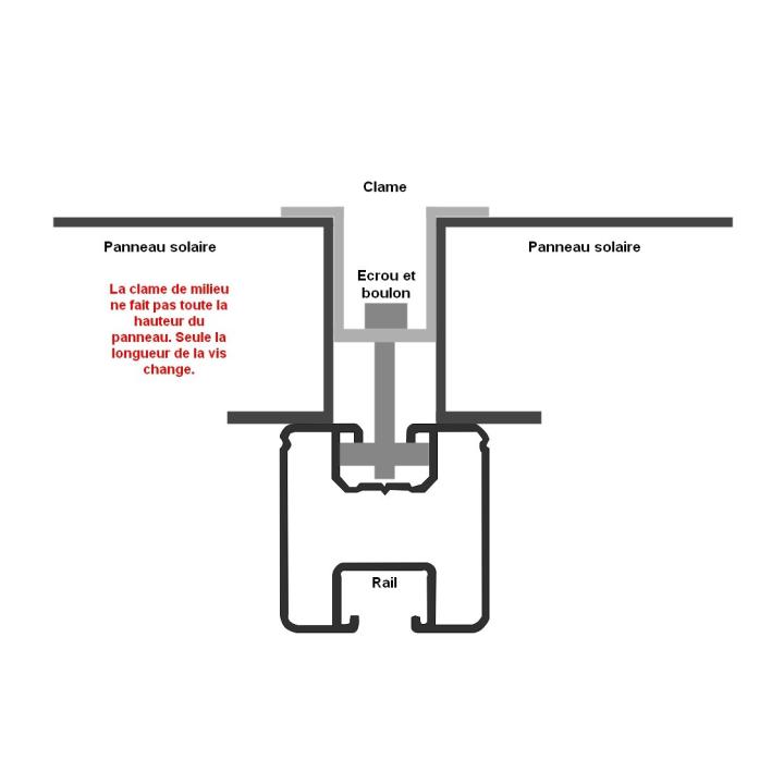 35x40 aluminum rail for solar panel mounting