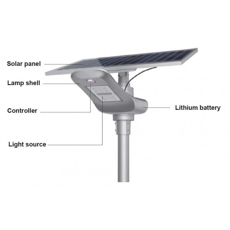 Solar Street Light - 100w Standalone LED - 30W Panel