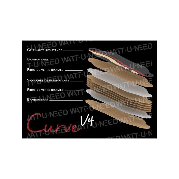 Electric Skateboard EVO Switcher HP