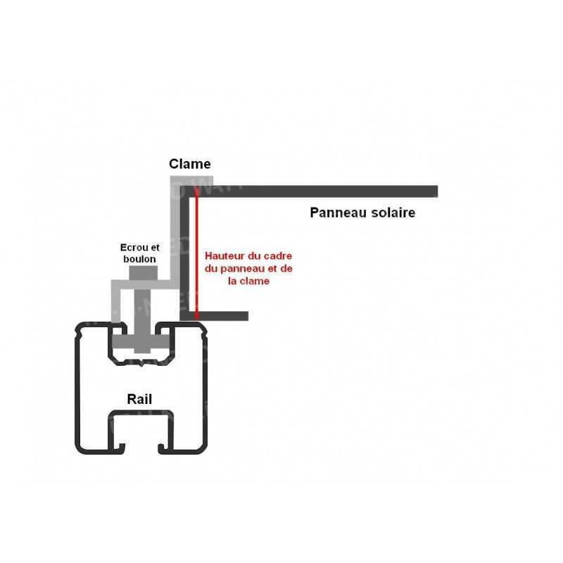 Aluminum rail for mounting solar panels (35mm x 40mm)