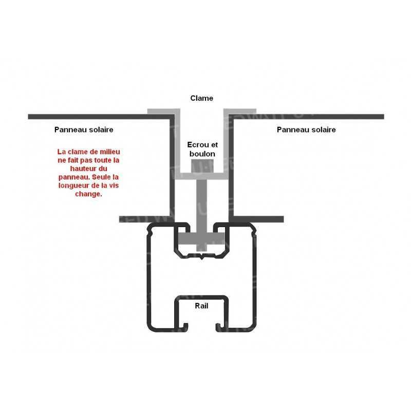 Aluminum rail for mounting solar panels (35mm x 40mm)
