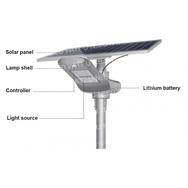 Luz de calle solar - LED independiente de 100w - Panel de 30W