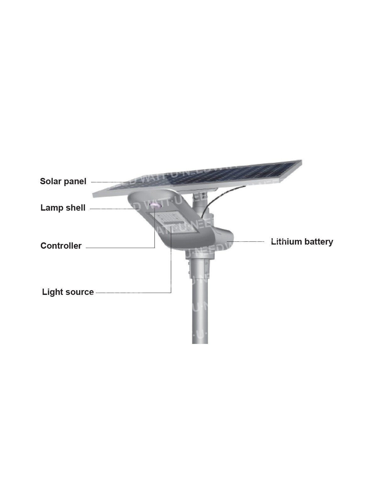 Lampadaire solaire - LED autonome 100w - panneau de 30W