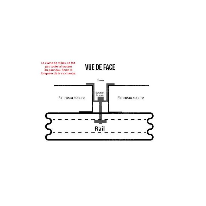 Sheet metal roof mounting kit