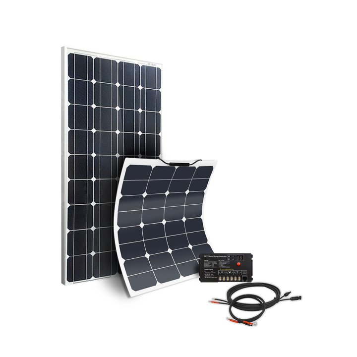 Solarset für Wohnmobile & Boote GRÖSSE S - 12V - konfigurierbar