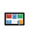 Monitoring tactile Victron GX Touch 50