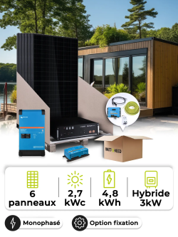 Zonne-energieset Tiny House 2,7 kWp – Mono 3 kW – Accu 4,80 kWh – Victron