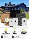 Zonnepaneel Kit Industrieel 36 kWp – Tri 60 kW – Batterij 192 kWh