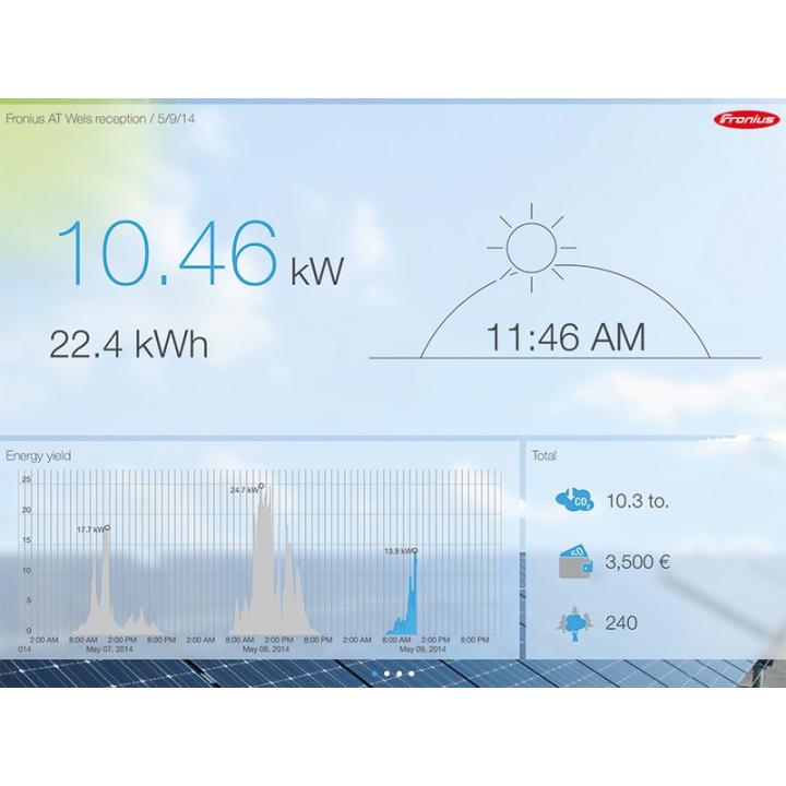 Interface Solar.web Fronius