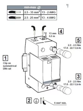 Esquema de instalación del pararrayos de BT - unipolar