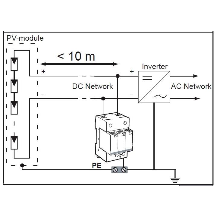 Photovoltaic surge protector type 2 - Technoloxgie VG