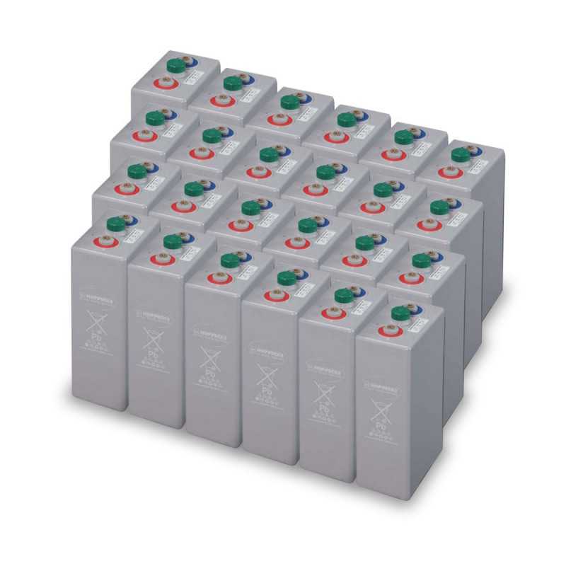 12 kWh OPzV 48V batterijpakket