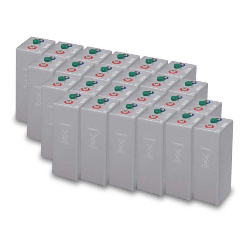 24 kWh OPzV 48V batterijpakket