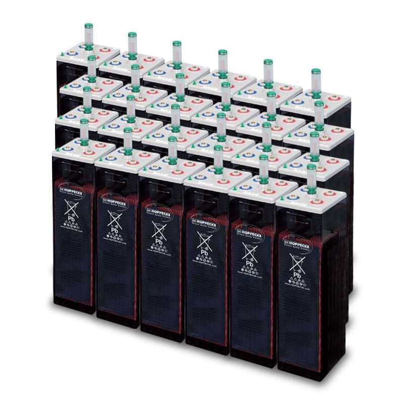 120 kWh OPzS 48V battery pack