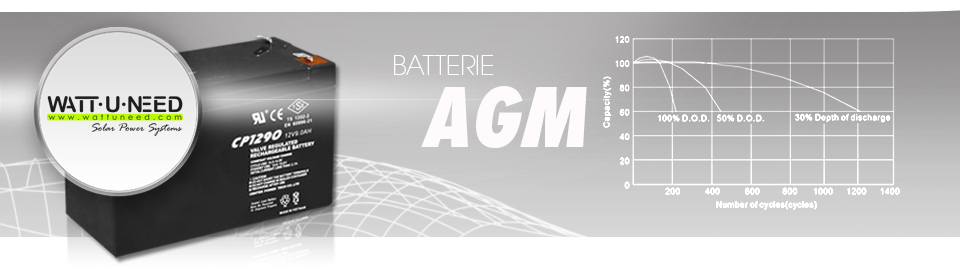 background batterie AGM Ultracell