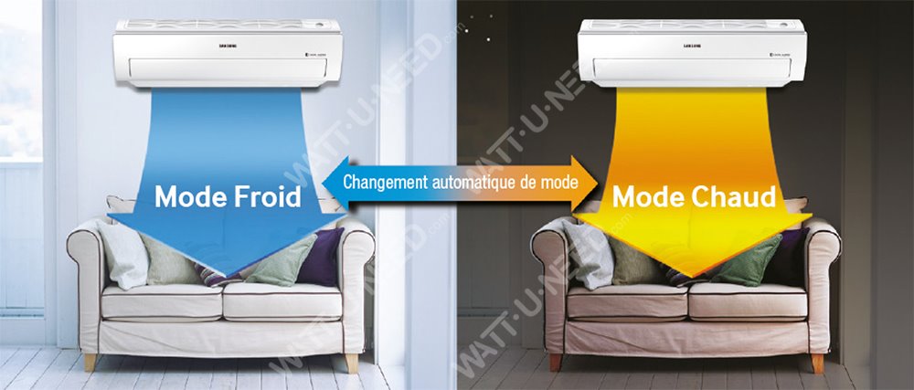 Changement de mode automatique