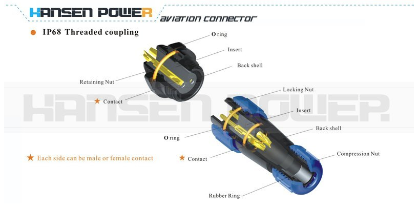 Description: Connecteurs étanche de qualité aviation