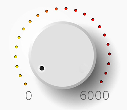 Controlez votre énergie