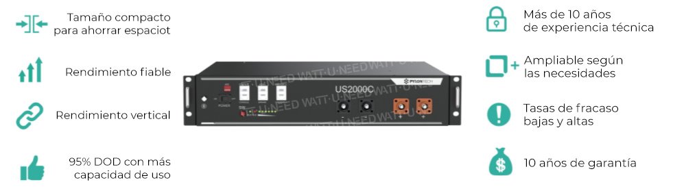 Aspectos destacados de la batería Pylontech US2000C