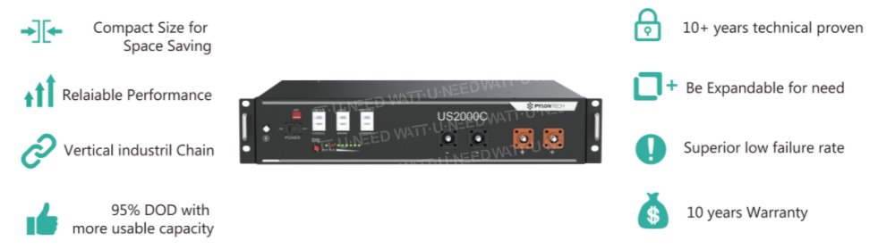 Highlights of the Pylontech US2000C battery