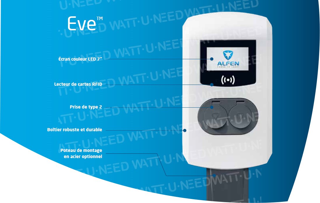 Détails de la borne de recharge EVE