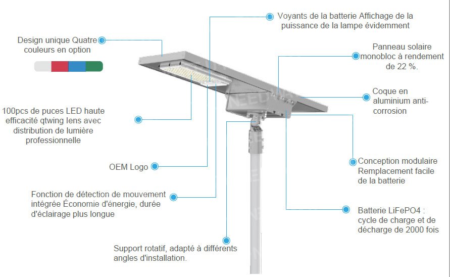 Détail du lampadaire ShootingStar