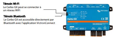 Témoins lumineux Cerbo GX