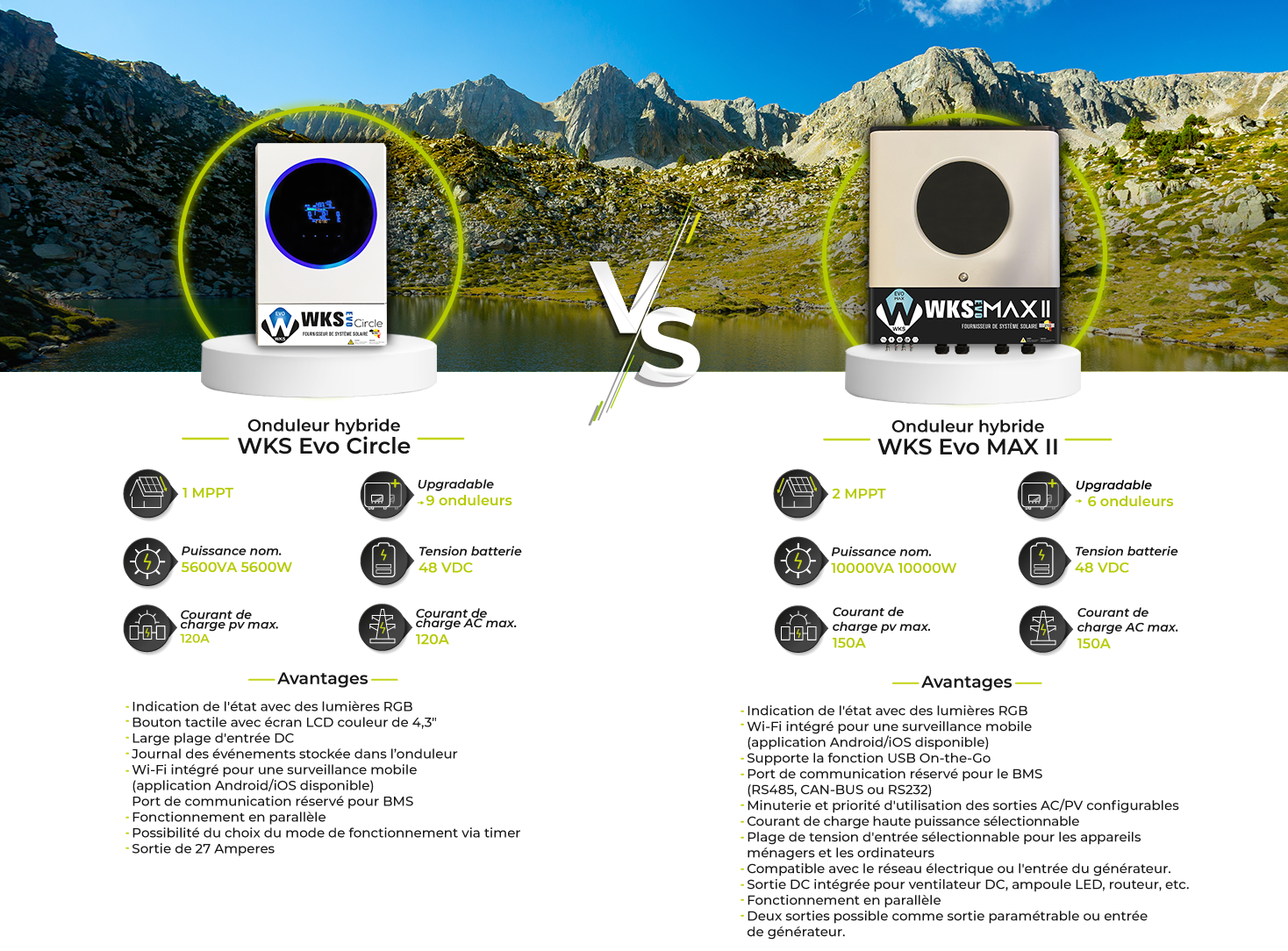 Comparaison-onduleurs-WKS-EVO-Circle-Evo-Max-FR4.png