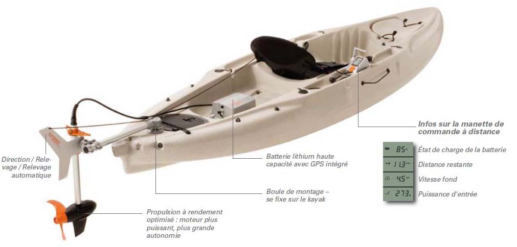 Moteur bateau kayak ultralight 403