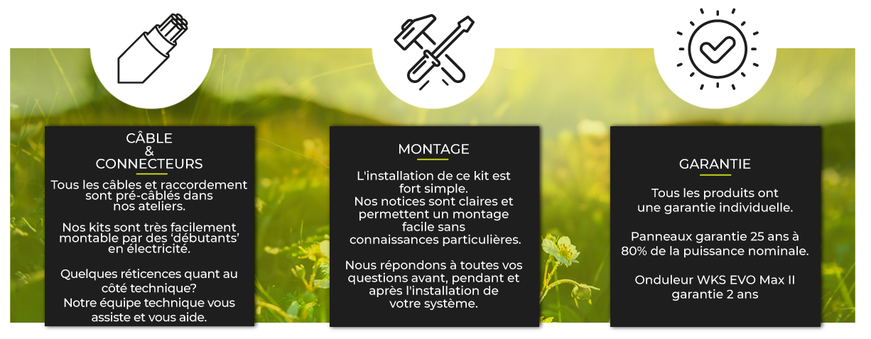 Options câble et connecteurs, montage et garantie