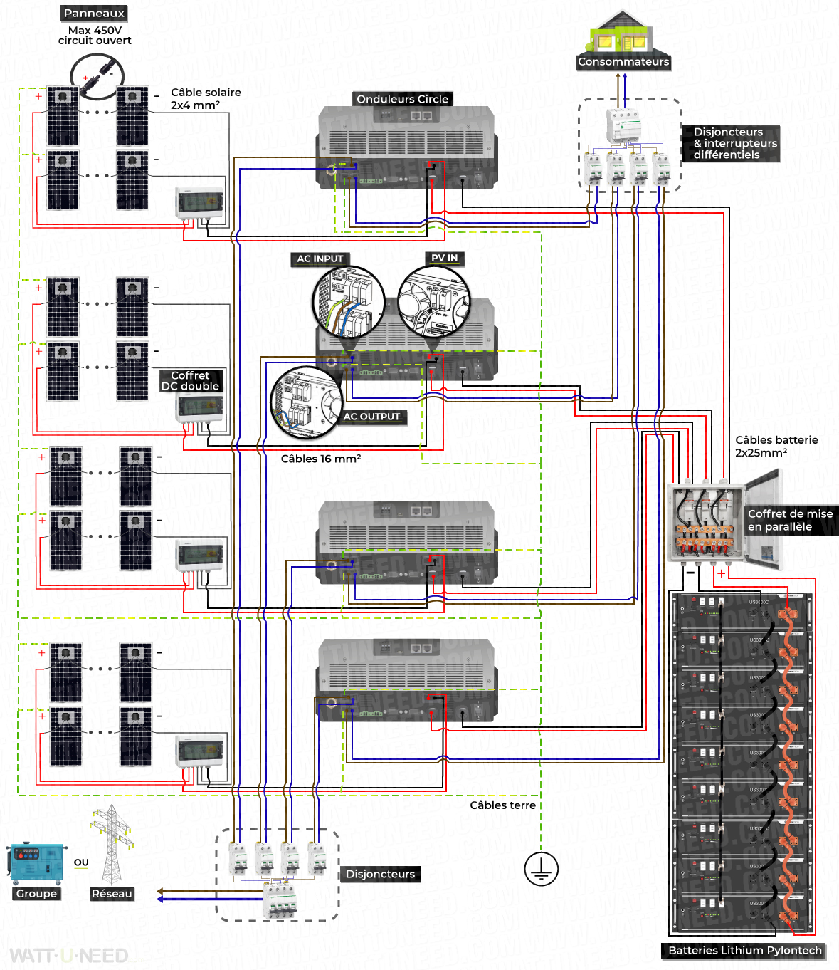 Schéma de raccordement