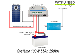 Sch&eacute;ma syst&egrave;me solaire 100W 55Ah 250VA avec r&eacute;gulateur PWM Victron