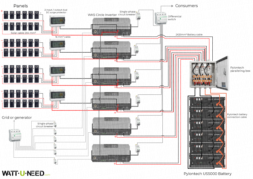 48-panel 33.6 kVA connection diagram with lithium storage