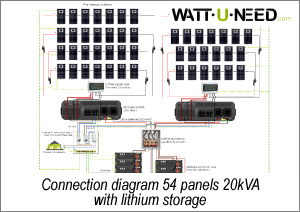 Connection diagram 54 panels 20kVA with lithium storage