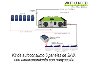 Kit de autoconsumo de 6 paneles de 3kVA con almacenamiento y reinyección