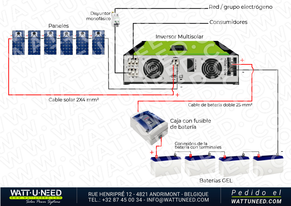 Kit autoconsumo 6 paneles 3kVA con acumulación y reinyección