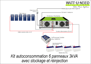 Sch&eacute;ma kit autoconsommation 6 panneaux 3kVA stockage GEL et r&eacute;injection