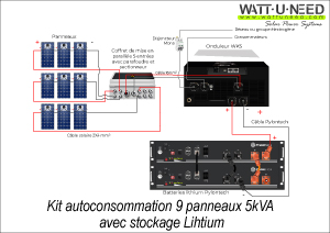 Kit autoconsommation 9 panneaux 5kVA lithium
