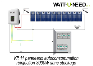 Kit 11 panneaux autoconsommation - réinjection 3000W avec stockage