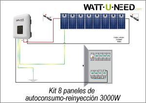 Kit 8 panneaux autoconsommation - réinjection 3000W avec stockage