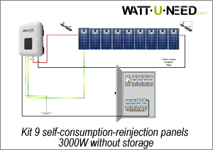 Kit 9 self-consumption / reinjection panels 3000W without storage