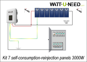 Kit 7 self-consumption-reinjection panels 3000W