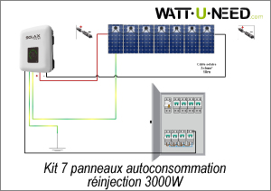 Kit 7 panneaux autoconsommation - réinjection 3000W avec stockage