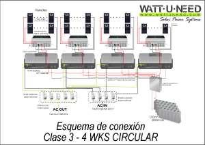 Esquema de conexión - Clase 3 con 4 WKS EVO CIRCLE y almacenamiento OPZV