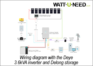 Wiring diagram with 8 panels, Deye 3.6kVA inverter, and Delong storage